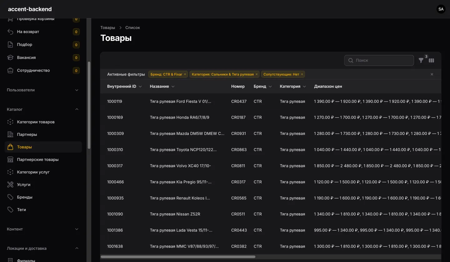 Admin panel